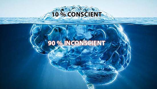 Conscient et inconscient