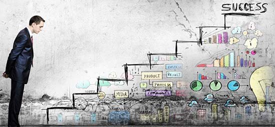 Seule l'action permet de franchir les étapes de l'apprentisasge rapide !